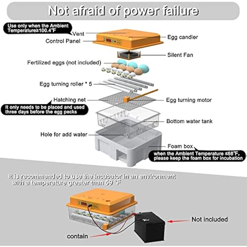 عربست حاضنة لتفقيس البيض من هيثيا، حاضنة البيض، حاضنة بيض الدجاج، بيض السمان، تقليب البيض التلقائي - Image 2